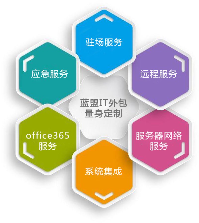 科技引领未来:广盛广安公司助力行业创新