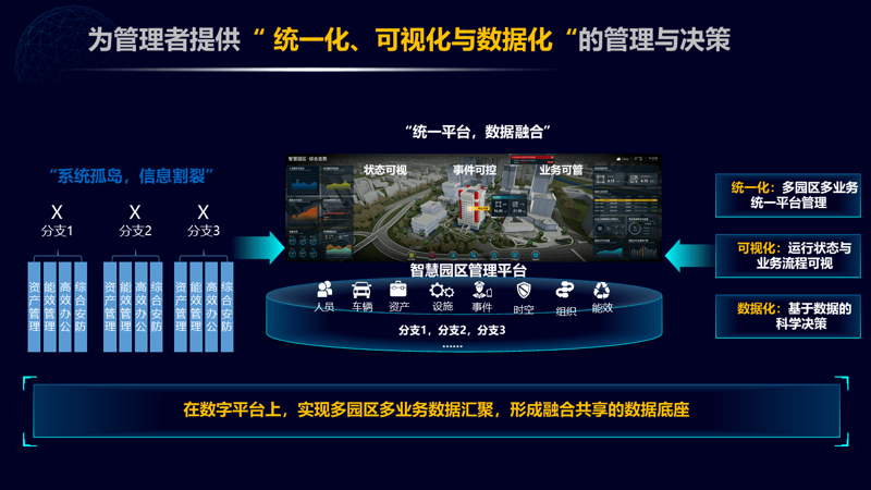 科技创新引领时代潮流：科技企业的未来展望